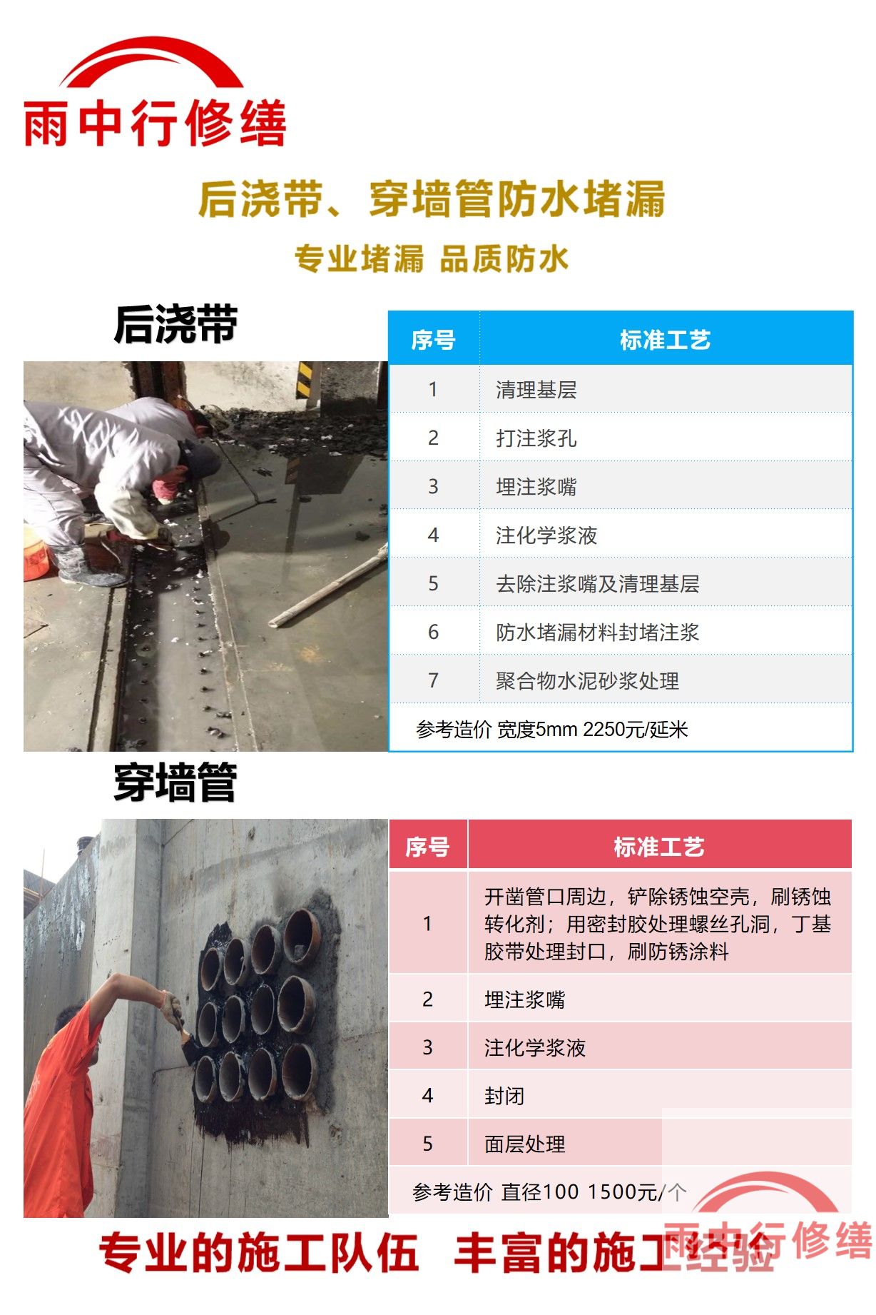 濮阳隧道堵漏加固